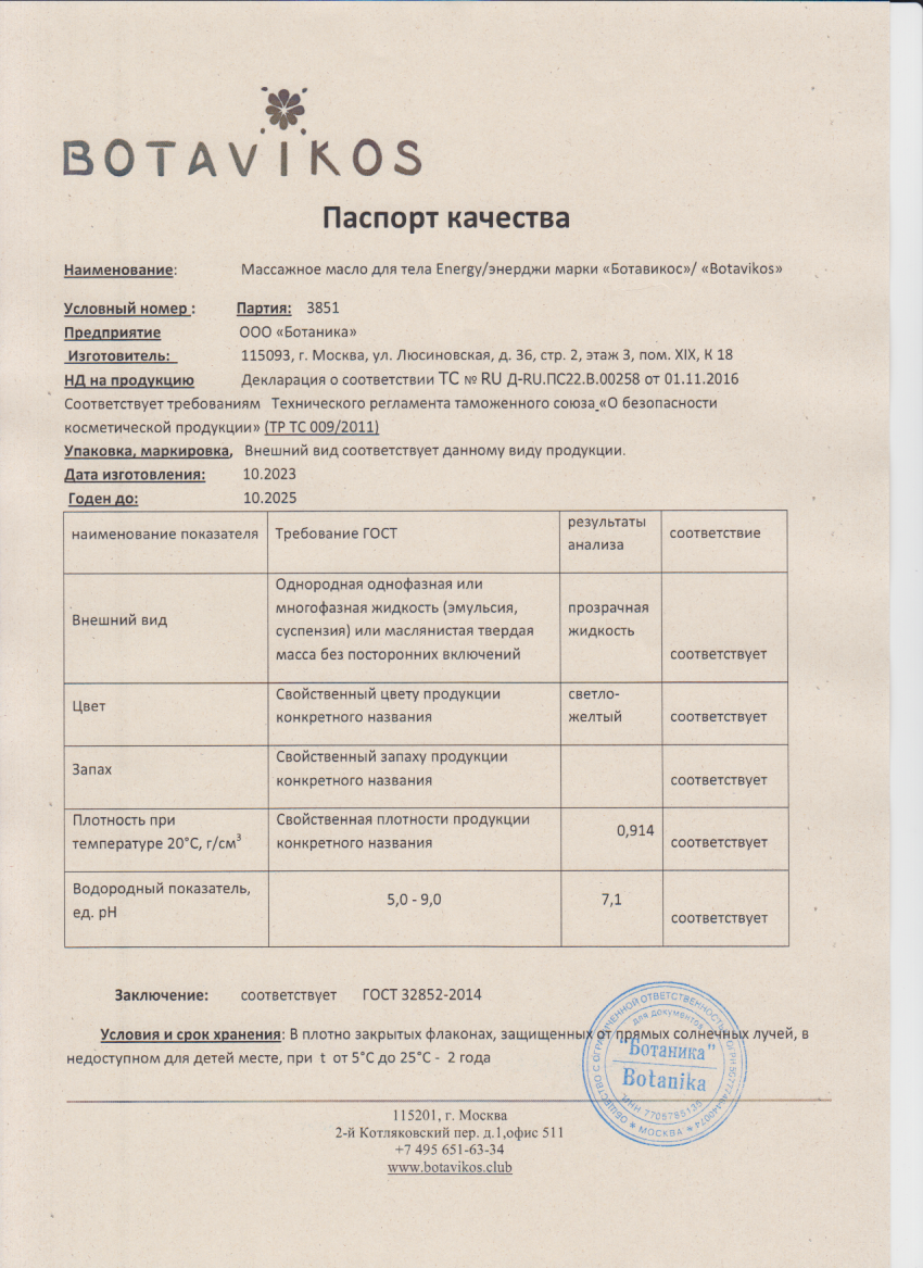Паспорт №102023